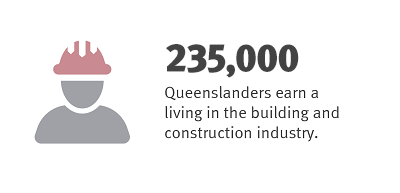 Central Queensland Renewable Energy Zones